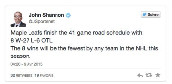 Les Leafs ont connu l'une de leur pire saison sur la route