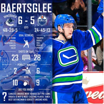 Sven Baertschi revient sur sa folle nuit