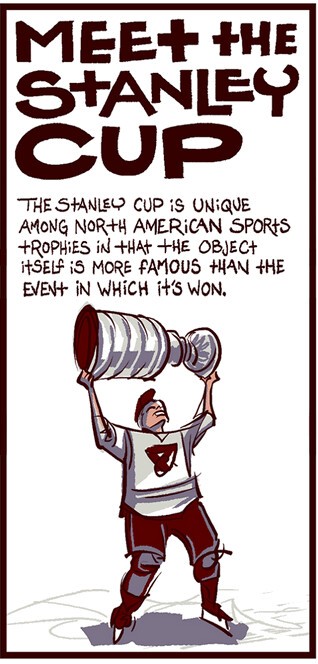 Histoire illustrée de la Coupe Stanley