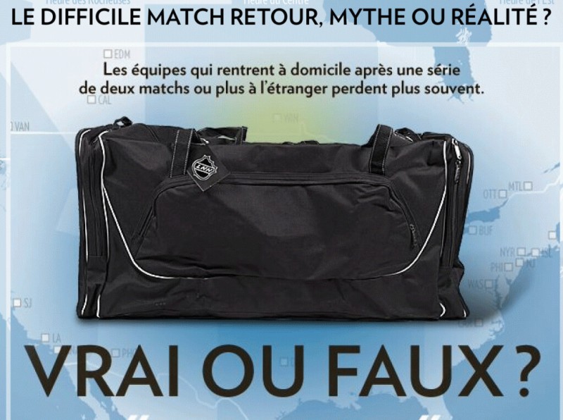 NHL : un voyage à l'étranger a-t-il une incidence sur le résultat lors du retour à domicile ?