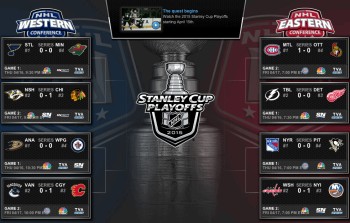 NHL : le tableau des séries