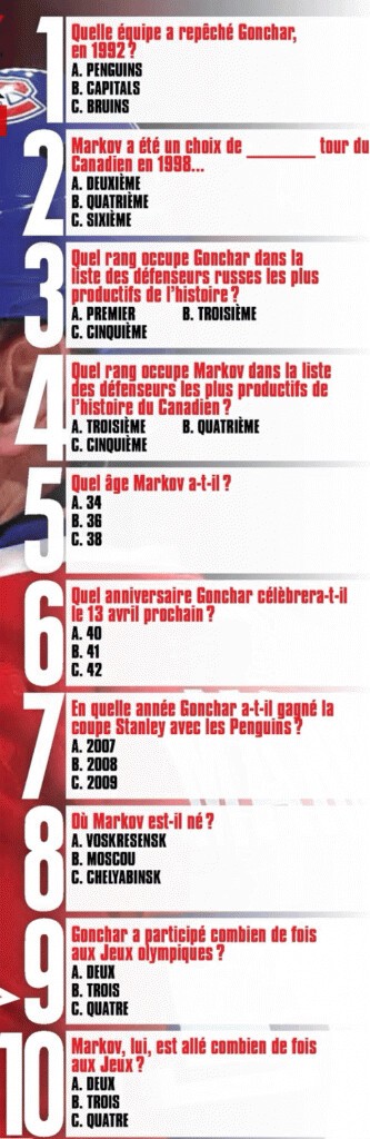 Quizz spécial Markov et Gonchar