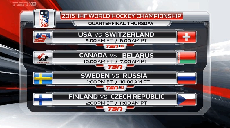 Championnats du monde : horaires des quarts de finale