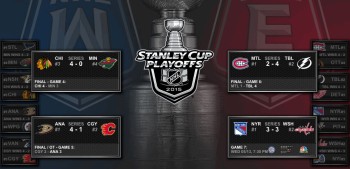 Tableau des séries de NHL