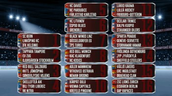 Les groupes de la Champions Hockey League 2015/16