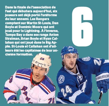 Rangers vs Lightning : six joueurs passés au camp ennemi