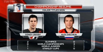 Titres remportés par Sidney Crosby et Alex Ovechkin
