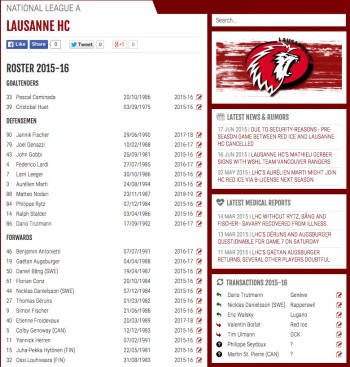 NLA/NLB : l'actualité de votre club en un clin d'oeil