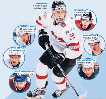 En NHL sans passer par la case suisse