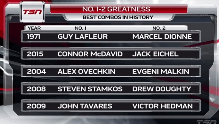 Meilleurs nos 1 et 2 dans l'histoire du repêchage selon TSN