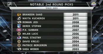 L'importance du 2ème tour du repêchage