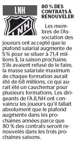 NHL : 80 % des contrats seront à renouveler