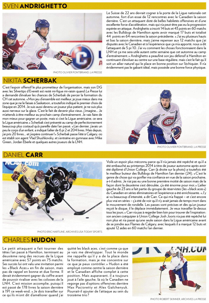 Sven Andrighetto toujours en tête de liste pour la NHL