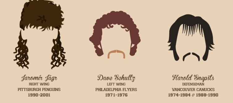 Les coupes de cheveux les plus marquantes de l'histoire du sport