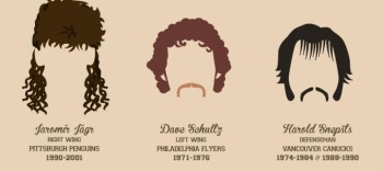 Les coupes de cheveux les plus marquantes de l'histoire du sport