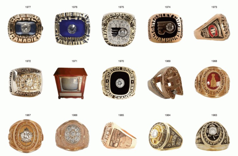 Toutes les bagues de la Coupe Stanley de ces 50 dernières années