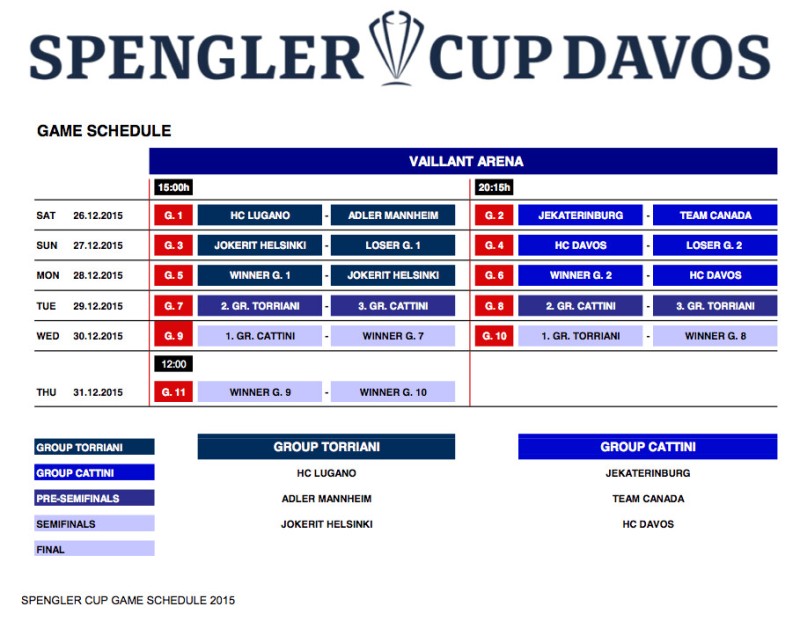 Calendrier de la Coupe Spengler 2015