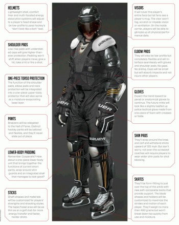 Le futur du hockey selon The Hockey News