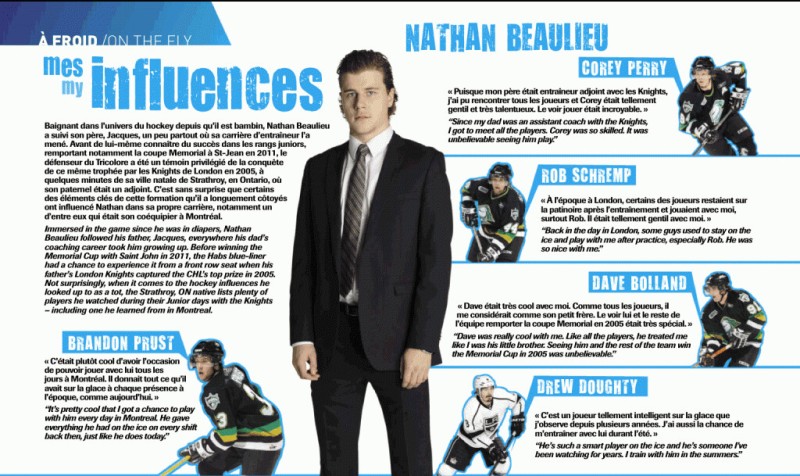 Les influences de Nathan Beaulieu