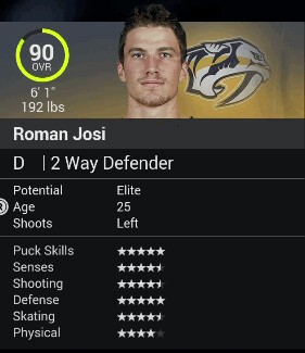 NHL 16 : les cotes des joueurs et gardiens suisses