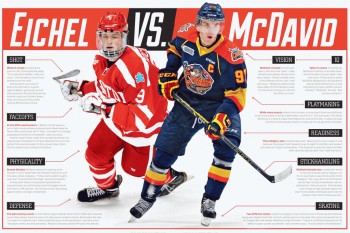 Comparaison en vidéo Connor McDavid vs Jack Eichel