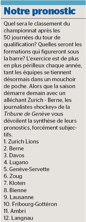 Championnat de LNA : les pronostics des journalistes romands