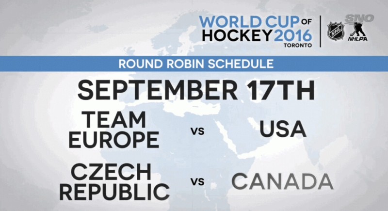 Coupe du Monde de hockey : Ralph Krueger coach de l'équipe Europe, tous les détails