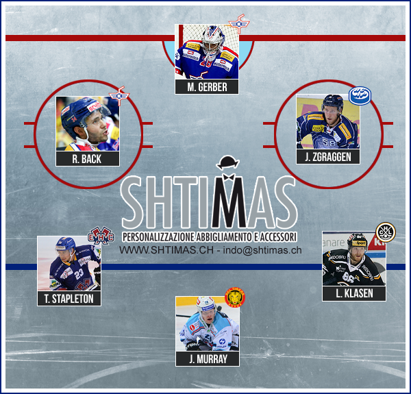 LNA : les tops et les flops de ce début de championnat