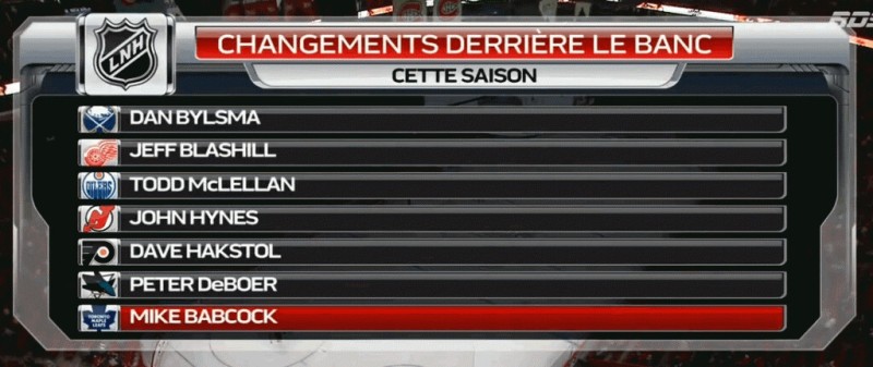 Nouveaux entraîneurs derrière les bancs de NHL cette saison