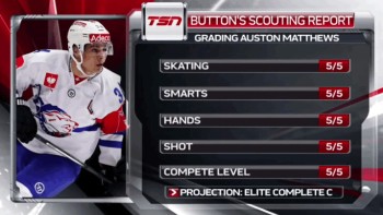 L'évaluation d'Auston Matthews selon TSN