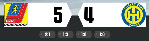 Coupe de Suisse : Dübendorf sort Davos !