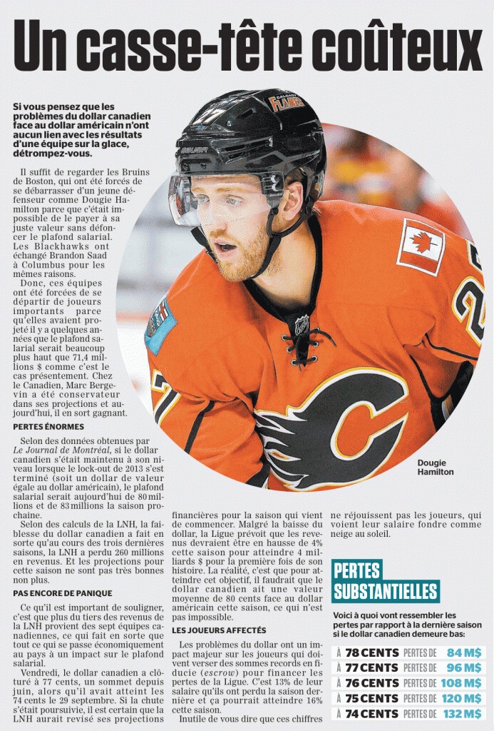 L'influence de l'évolution du dollars sur les équipes de NHL