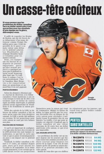 L'influence de l'évolution du dollars sur les équipes de NHL