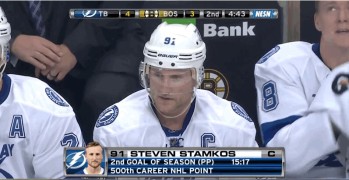 500 points en carrière pour Steven Stamkos