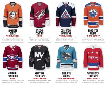 Résumé des nouveaux maillots dans la NHL cette saison