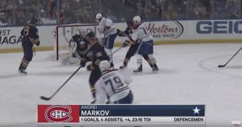 Andrei Markov atteint les 500 points en carrière