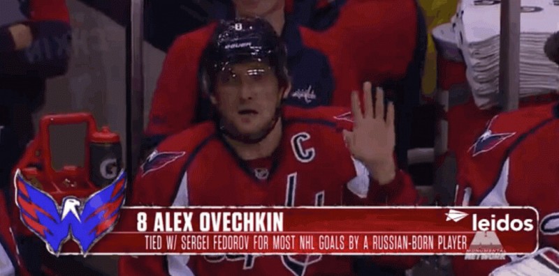 Alex Ovechkin égale le record de Sergei Fedorov