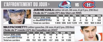 L'affrontement du jour : Jarome Iginla vs Max Pacioretty
