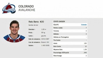 Reto Berra devrait affronter le Canadien