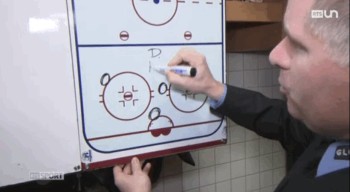 Tout savoir sur le power-play