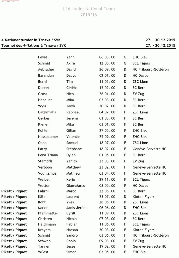 Joueurs convoqués en équipe suisse U16 pour le tournoi des 4 nations