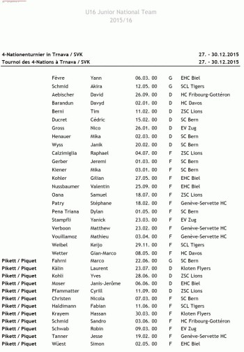 Joueurs convoqués en équipe suisse U16 pour le tournoi des 4 nations
