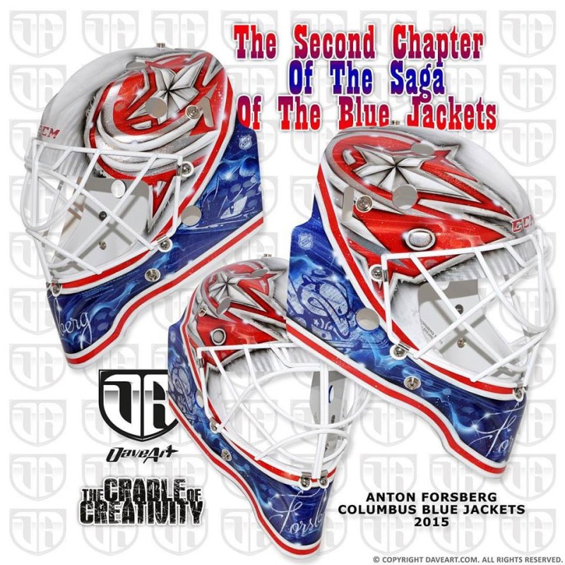 Le nouveau masque d'Anton Forsberg