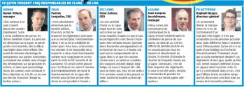 Réactions des dirigeants de LNA à la situation entre Genève et Lausanne