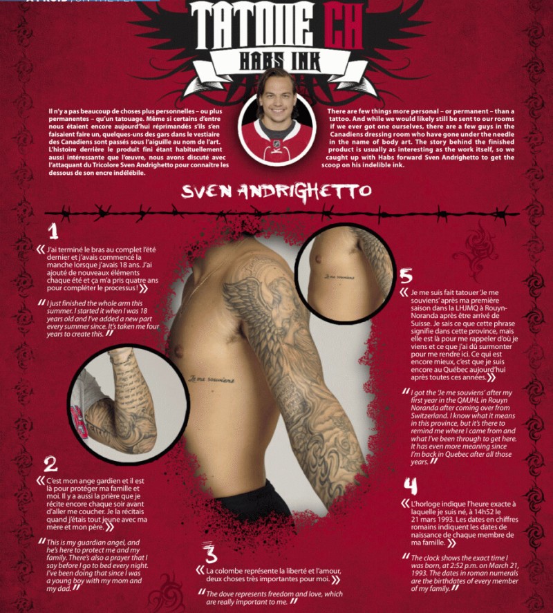 Sven Andrighetto nous parle de ses tatouages