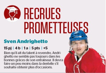 Bulletin de mi-saison de Sven Andrighetto