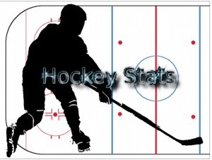 Le coin statistiques LNA : Force des équipes en situations spéciales (3)