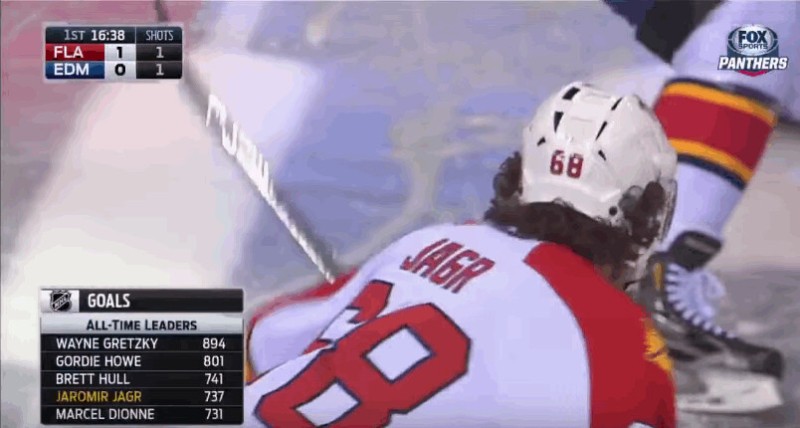 Jaromir Jagr se rate mais marque