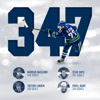 Daniel Sedin est devenu le meilleur marqueur de l'histoire des Canucks
