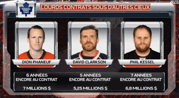 Salaires économisés par les Leafs ces derniers mois